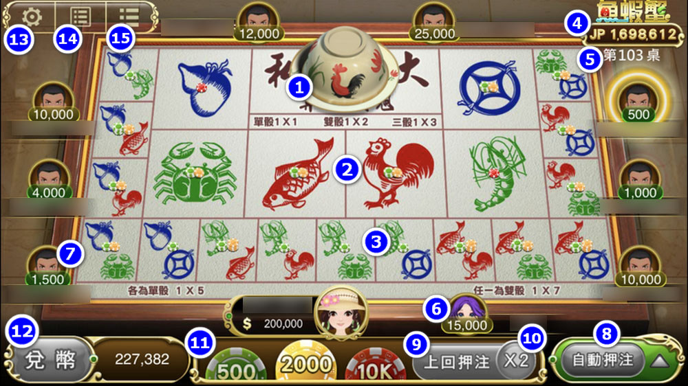 魚蝦蟹遊戲指南，三分鐘內帶你全面了解玩法和賠率，所有資訊一次掌握！